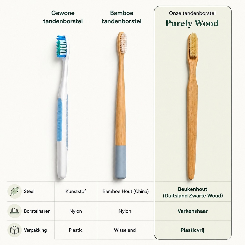 Purely-Wood-Beukenhouten-tandenborstel-met-varkenshaar