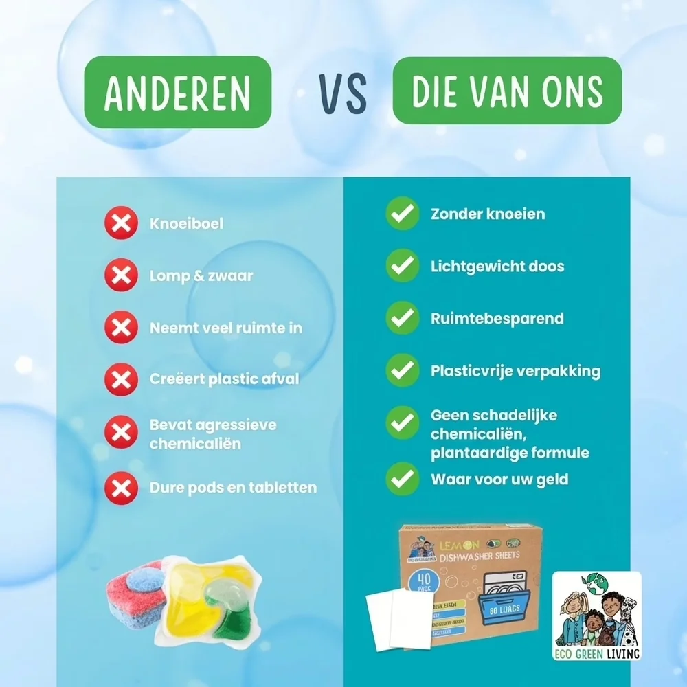Vergelijkingstabel van Eco Green Living vaatwasstrips tegenover traditionele vaatwastabletten en pods