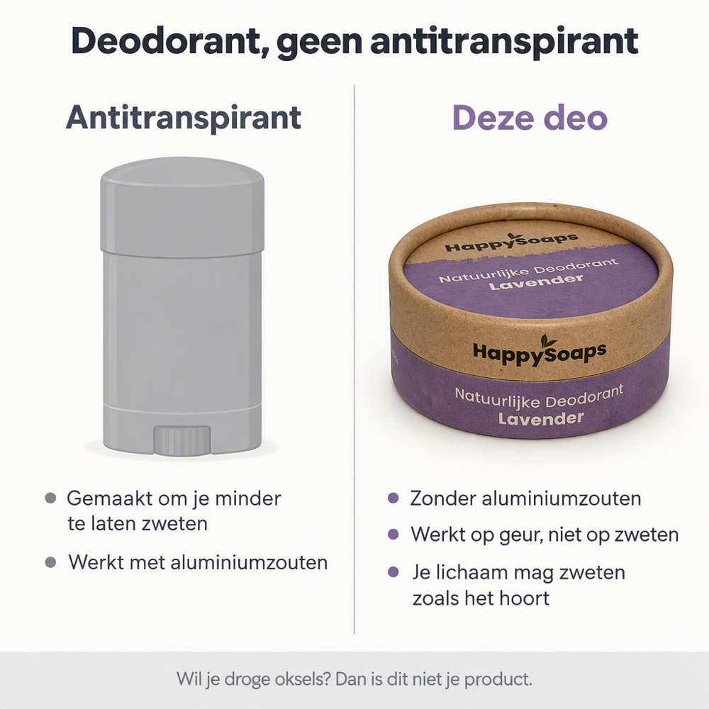 Vergelijking tussen een antitranspirant met aluminiumzouten en de HappySoaps Natuurlijke Deodorant Lavendel