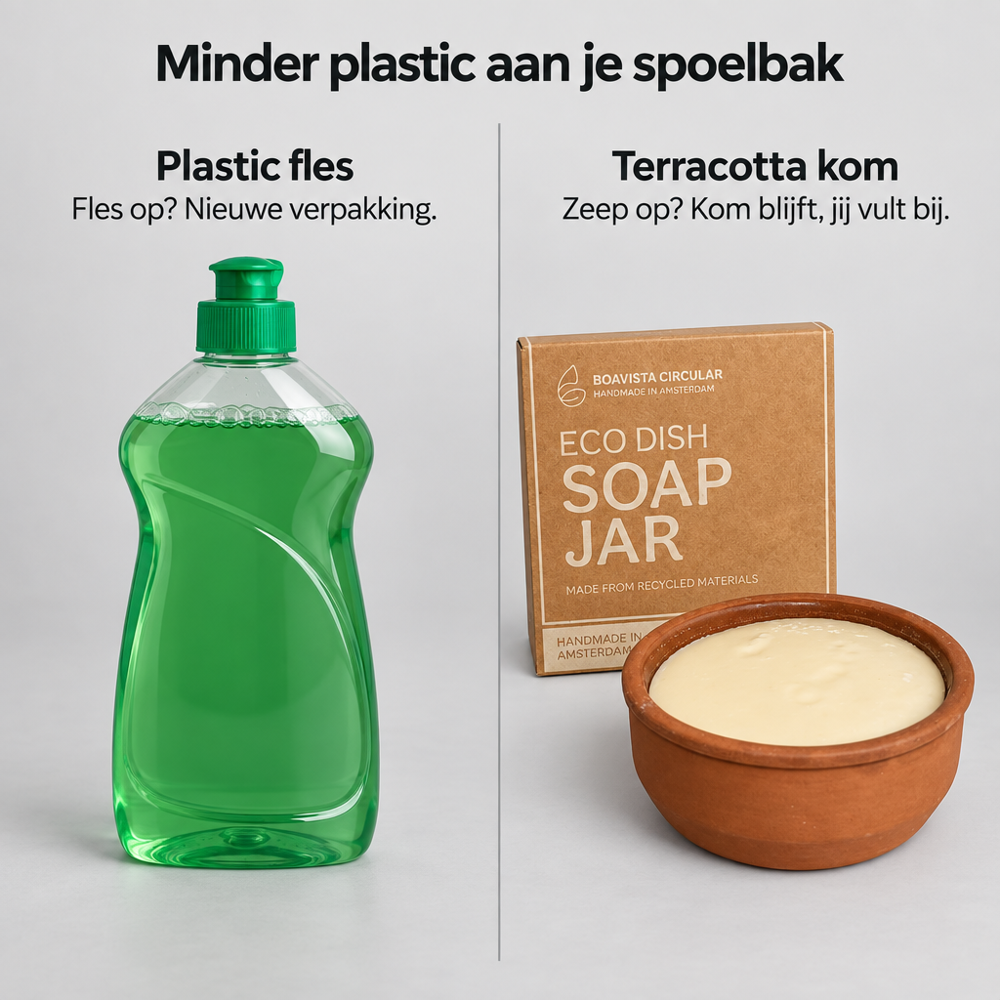 Vergelijking tussen een plastic afwasmiddelfles en de navulbare terracotta kom met Boavista Circular afwaszeep