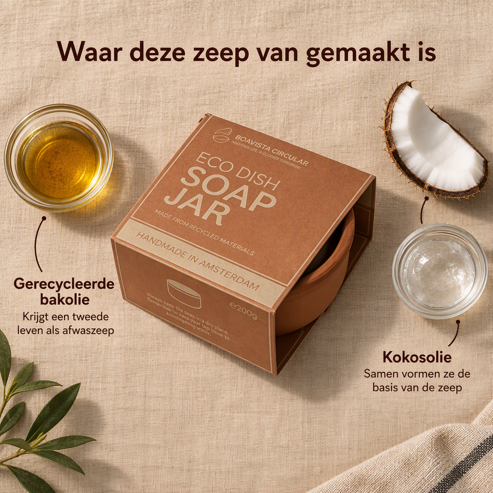 Ingrediënten van de Boavista Circular afwaszeep: gerecycleerde bakolie en kokosolie